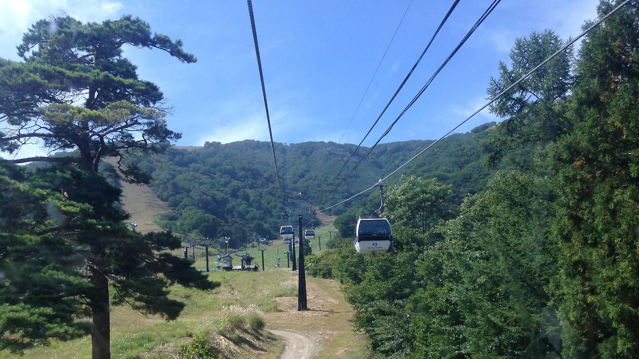 雷鸟朋友酒店 白马村 外观 照片